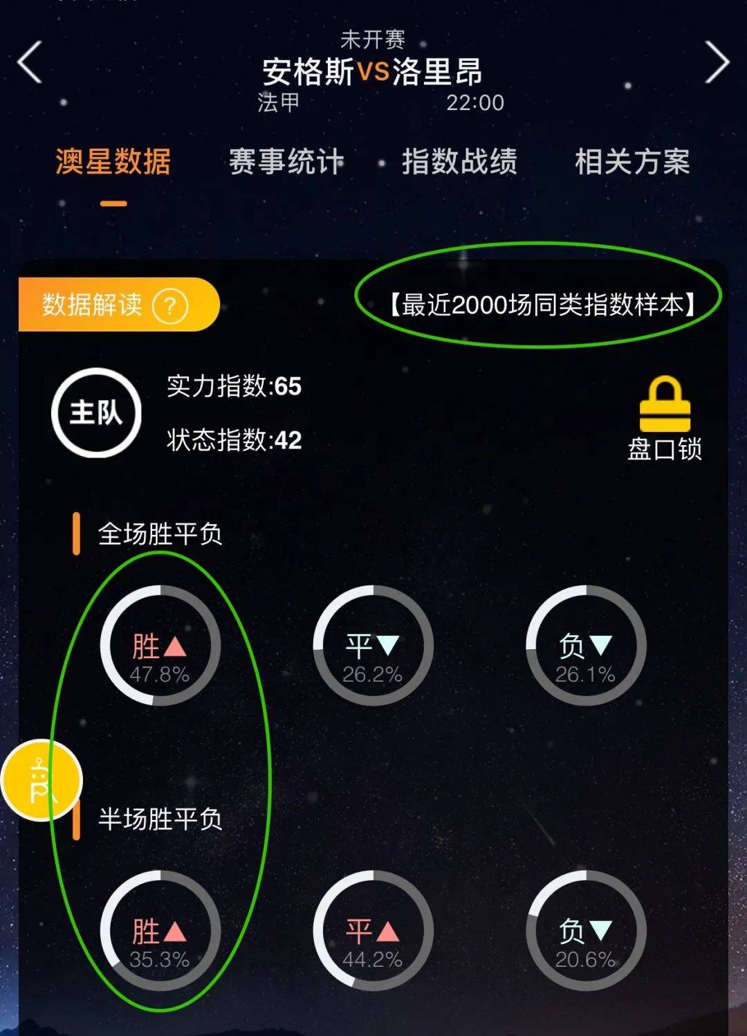 就是凭借