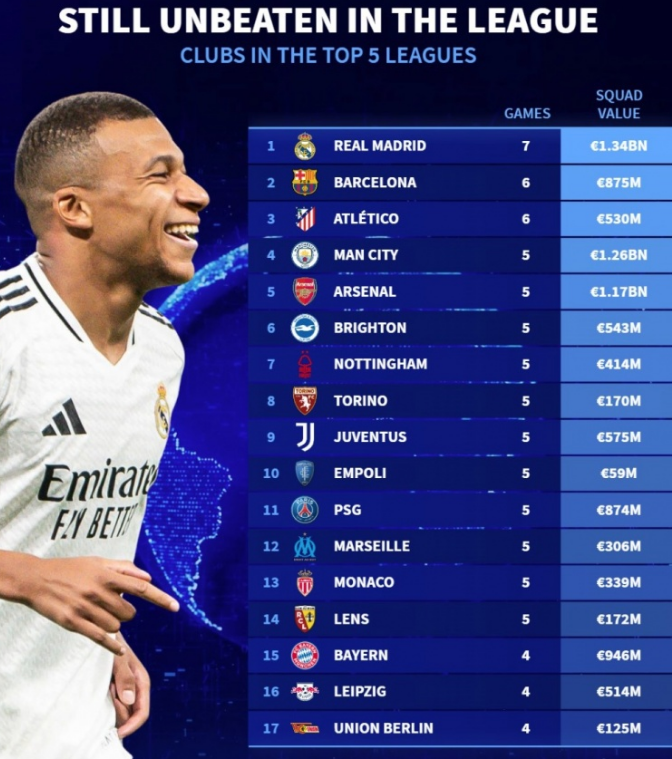 青训体系与 青训体系与