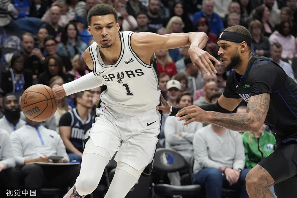 国际化水平 国际化水平